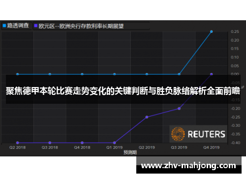 聚焦德甲本轮比赛走势变化的关键判断与胜负脉络解析全面前瞻