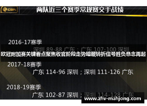 欧冠附加赛关键看点聚焦收官阶段走势暗藏转折信号胜负悬念再起