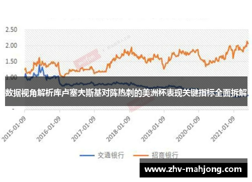 数据视角解析库卢塞夫斯基对阵热刺的美洲杯表现关键指标全面拆解