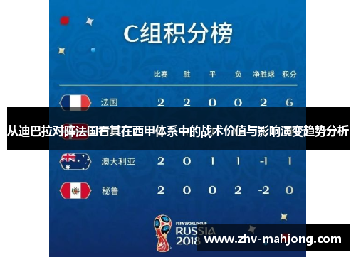 从迪巴拉对阵法国看其在西甲体系中的战术价值与影响演变趋势分析